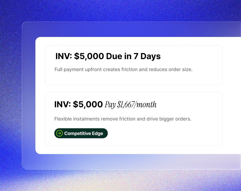 Win more deals